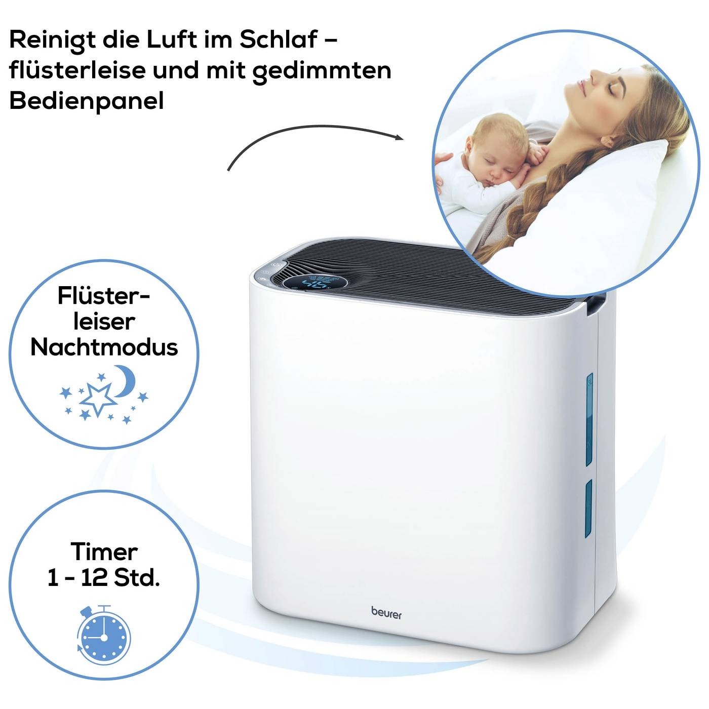 Beurer LR 330 Luftreiniger & Luftbefeuchter | HEPA & Aktivkohlefilter | 35 m² | 4,6 l Tank | Weiß-4