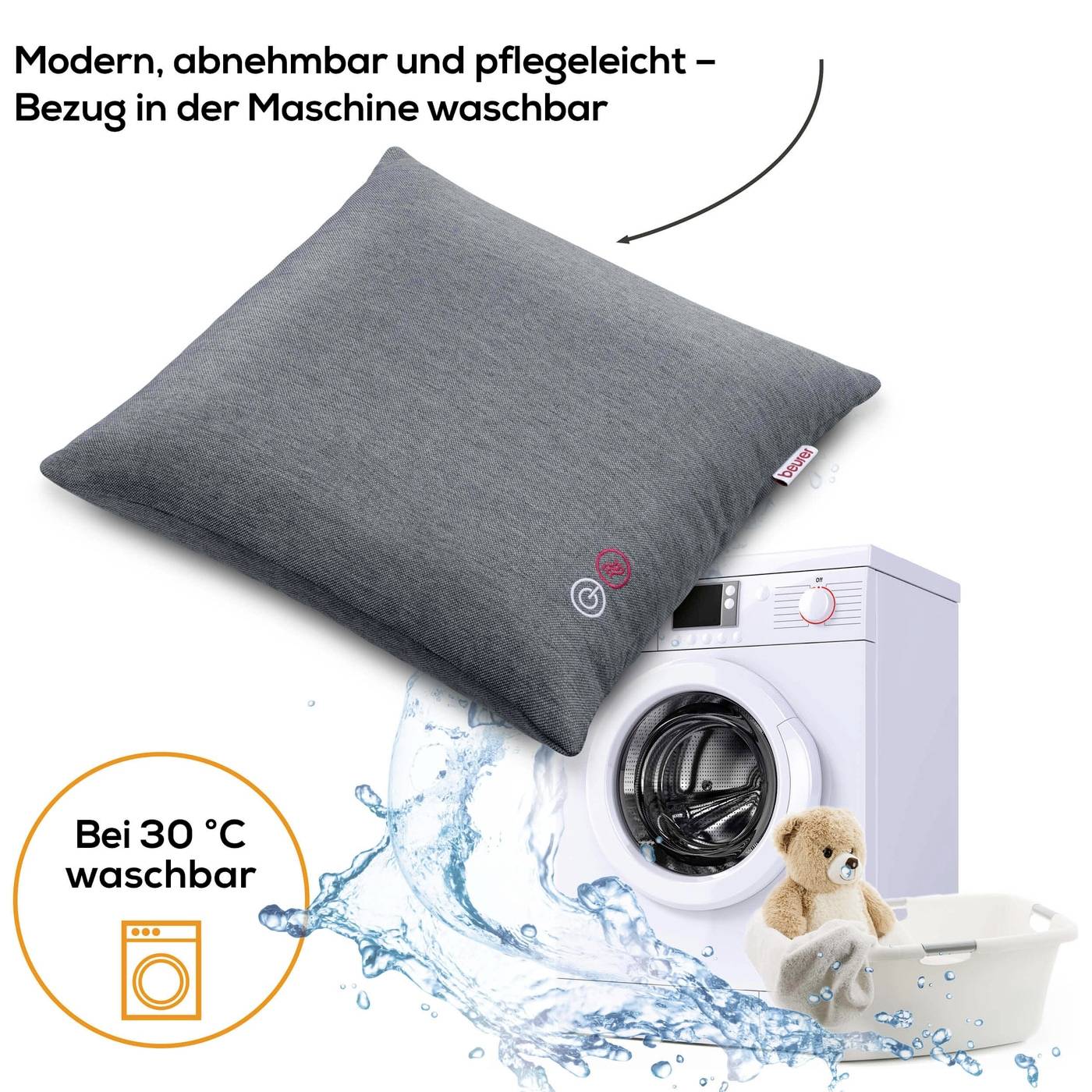 Ein graues Kissen mit waschbarem Bezug, daneben eine Waschmaschine. Text: 'Bei 30 °C waschbar'. Ein Teddybär sitzt in einem Waschkorb.