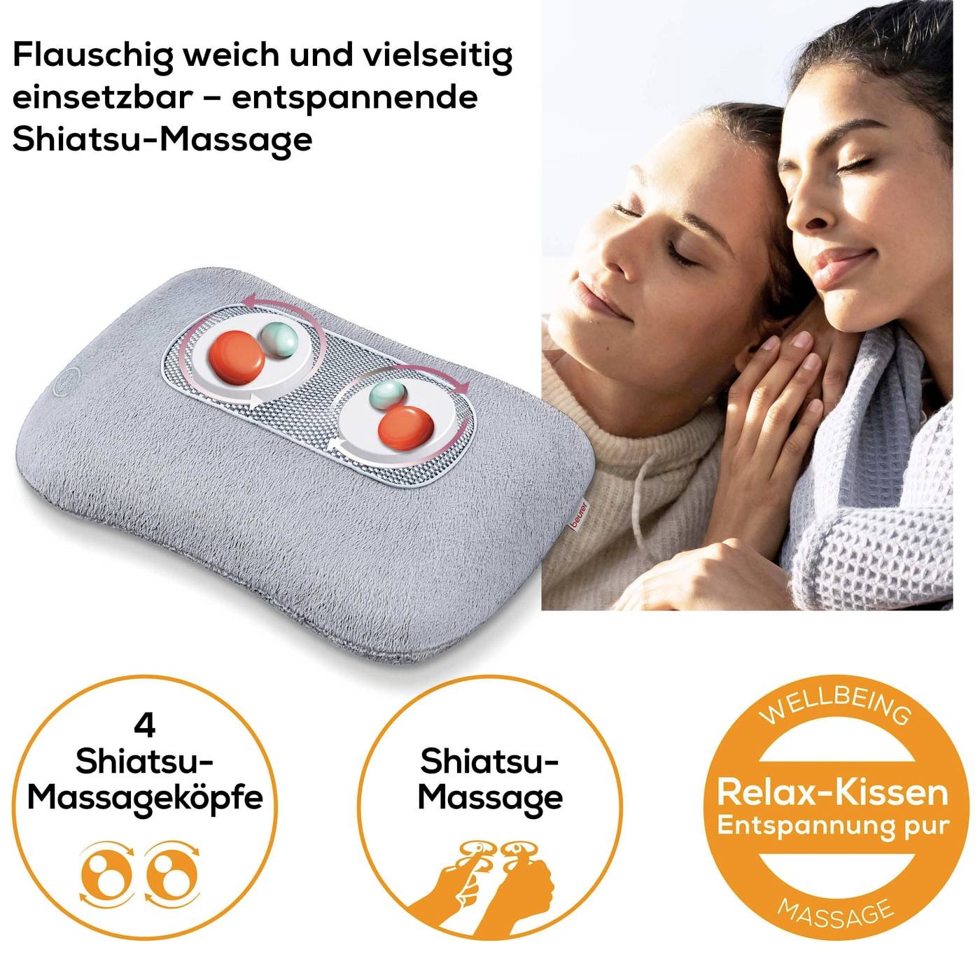 Das Bild zeigt ein graues Shiatsu-Massagekissen mit vier rotierenden Massageknöpfen. Rechts daneben lehnen sich zwei entspannte Personen aneinander.
