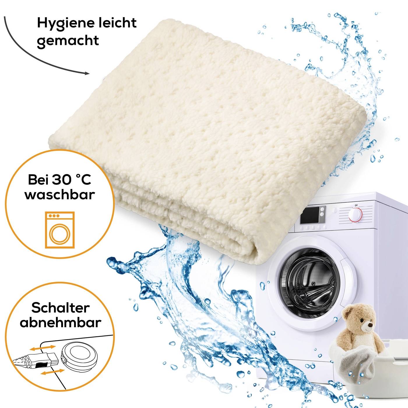 Weiche Decke, bei 30 °C waschbar, neben Waschmaschine und Plüschtier. Text: 'Hygiene leicht gemacht', 'Schalter abnehmbar'.