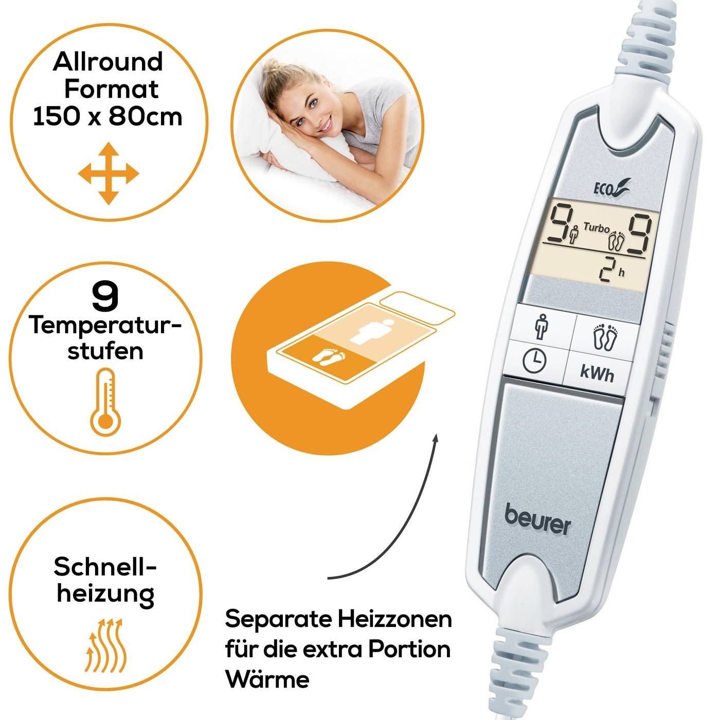 Wärmeunterlage mit 9 Temperaturstufen und Schnellaufheizung. Enthält Darstellung der Steuerung und Frau liegend darauf.