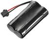 Reely Modellbau-Akkupack (LiIon) 7.4 V 1300 mAh Zellen-Zahl: 2 Racingpack JST SM-3P