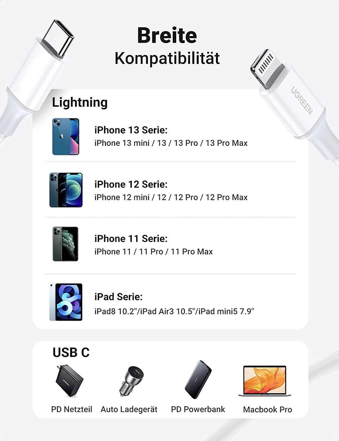 UGREEN USB-Ladekabel USB-C® Stecker, Apple Lightning Stecker 1.00 m Weiß 10493-9