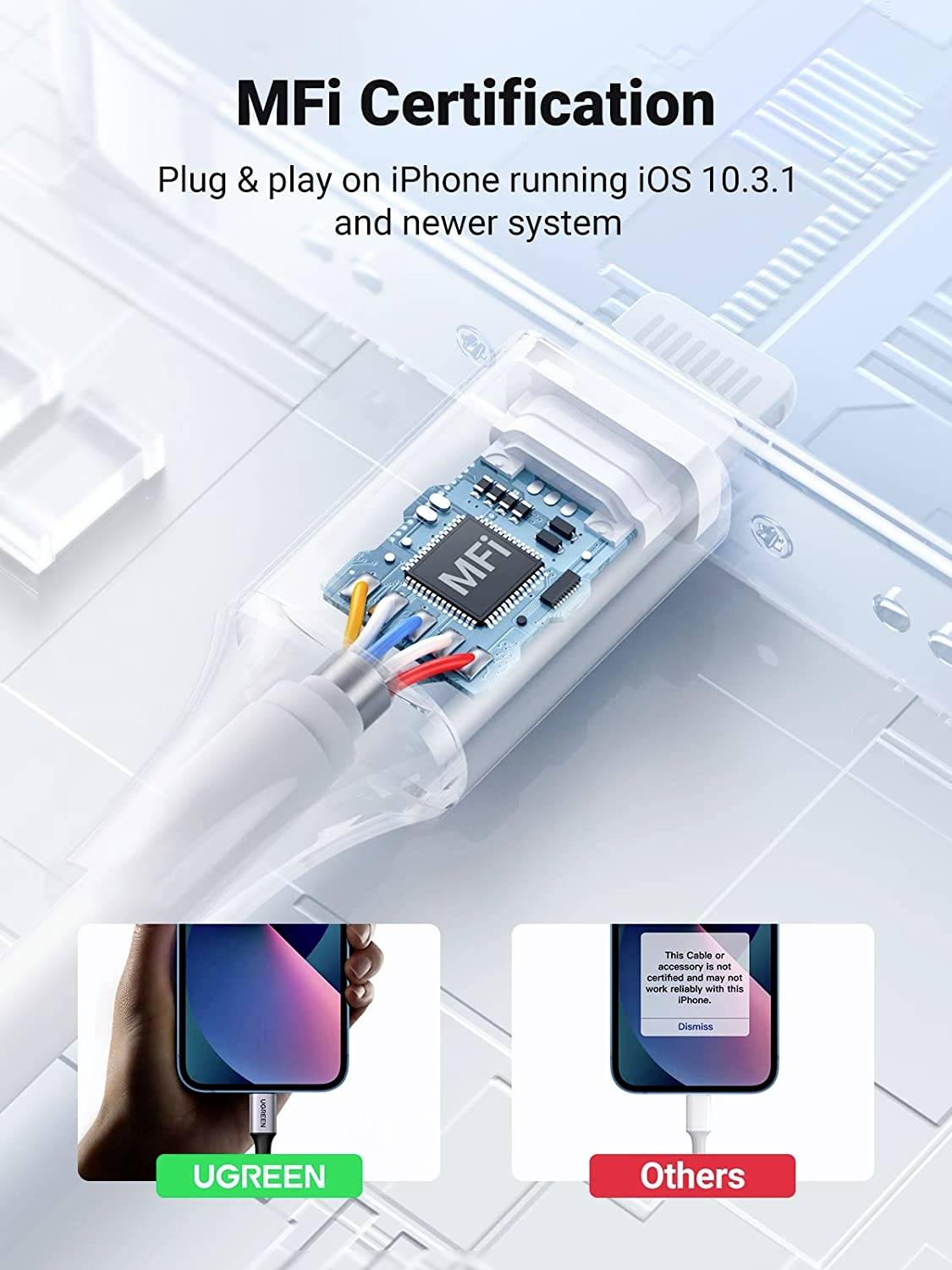 Ugreen - Kabel Lightning auf Kopfhöreranschluss-6
