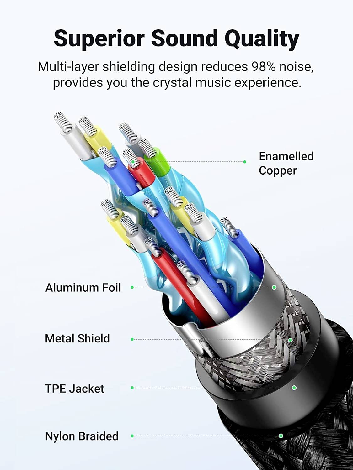 Ugreen - Kabel Lightning auf Kopfhöreranschluss-8