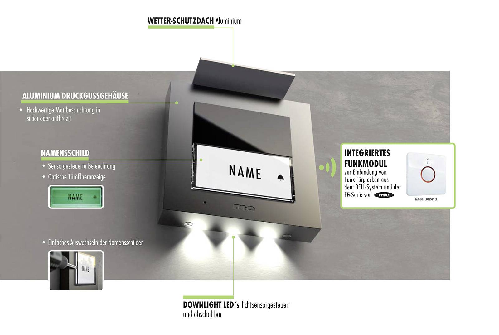 'Interaktives Türklingelsystem mit integriertem Funkmodul, LED-Beleuchtung, Namensschild und Wetterschutzdach aus Aluminium.'