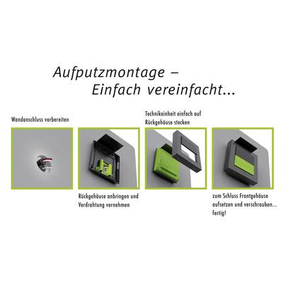 'Anleitung zur Auputzmontage: Wandanschluss vorbereiten, Rückgehäuse anbringen, Technikeinheit stecken, Frontgehäuse anschrauben.'