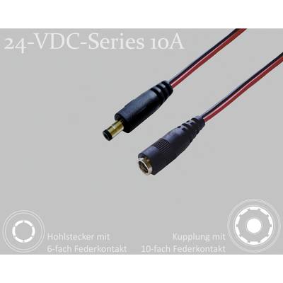 Stecker und Kupplung für 24-VDC-Serie 10A werden gezeigt. Beschriftungen: 'Hohlstecker mit 6-fach Federkontakt', 'Kupplung mit 10-fach Federkontakt'.