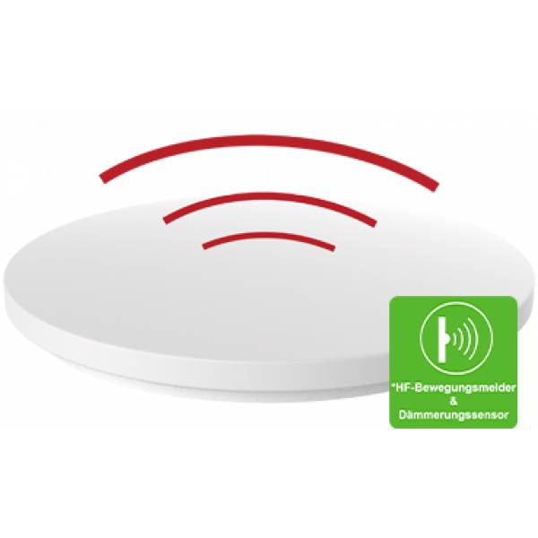 Runder Bewegungssensor mit roten Wellenlinien darüber. Grünes Symbol rechts zeigt 'HF-Bewegungsmelder & Dämmerungssensor'.