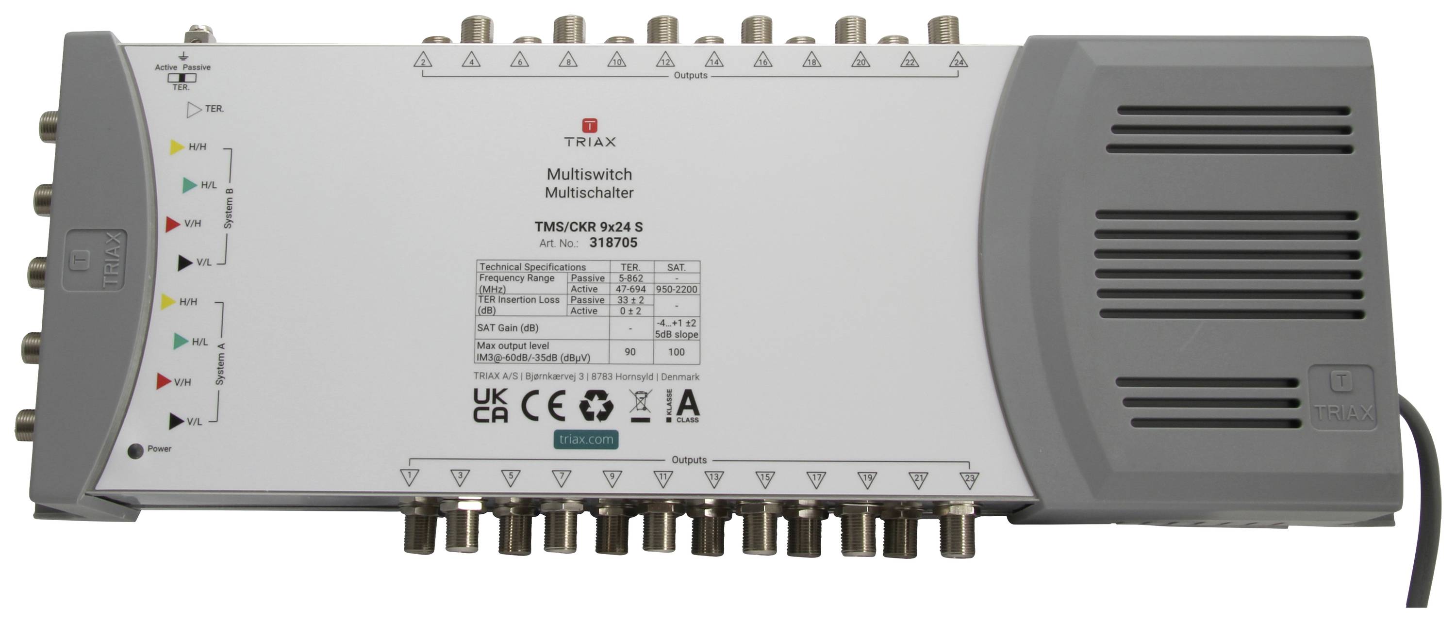 TMS/CKR 9x24 S - Multiswitch Satelliten-/terrestrisches-0