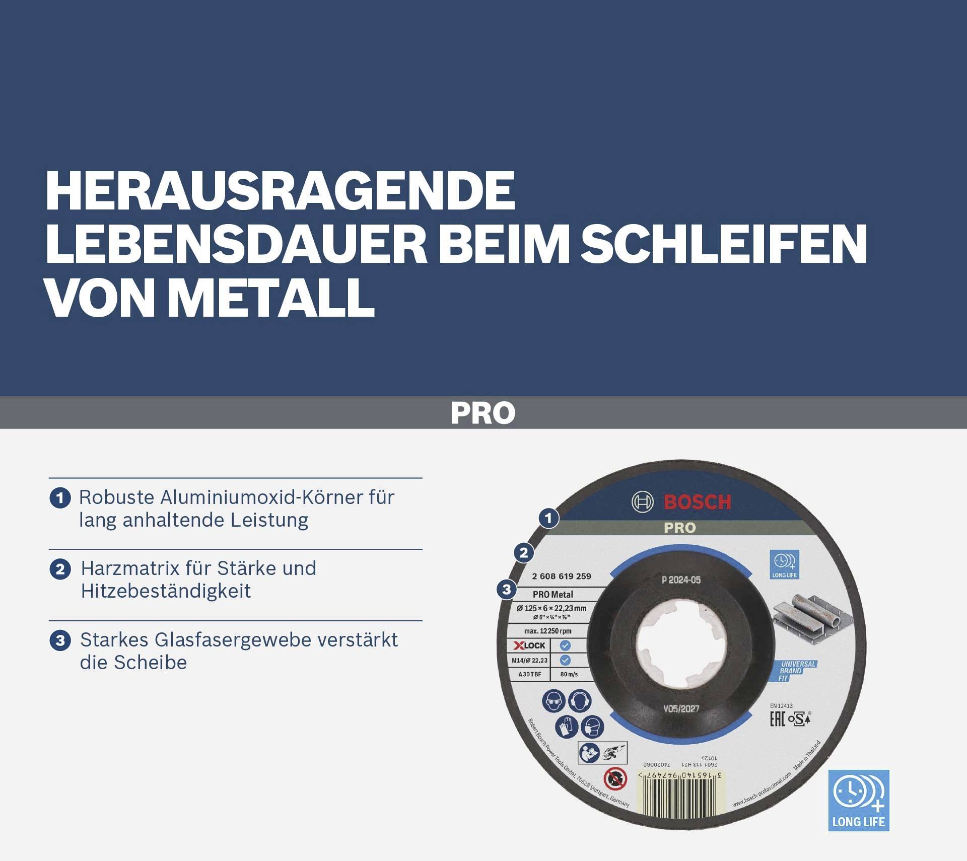Schleifscheibe mit Aluminiumoxid-Körnern und Glasfasergewebe für Langlebigkeit und Hitzeresistenz beim Metallschleifen.