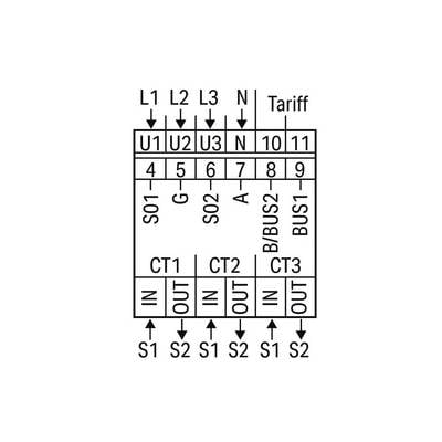 Anschlussplan eines elektrischen Geräts mit Anschlussklemmen bezeichnet von L1 bis Bus1, mit Tarifoptionen und Steuerleitungen S1 bis S3.