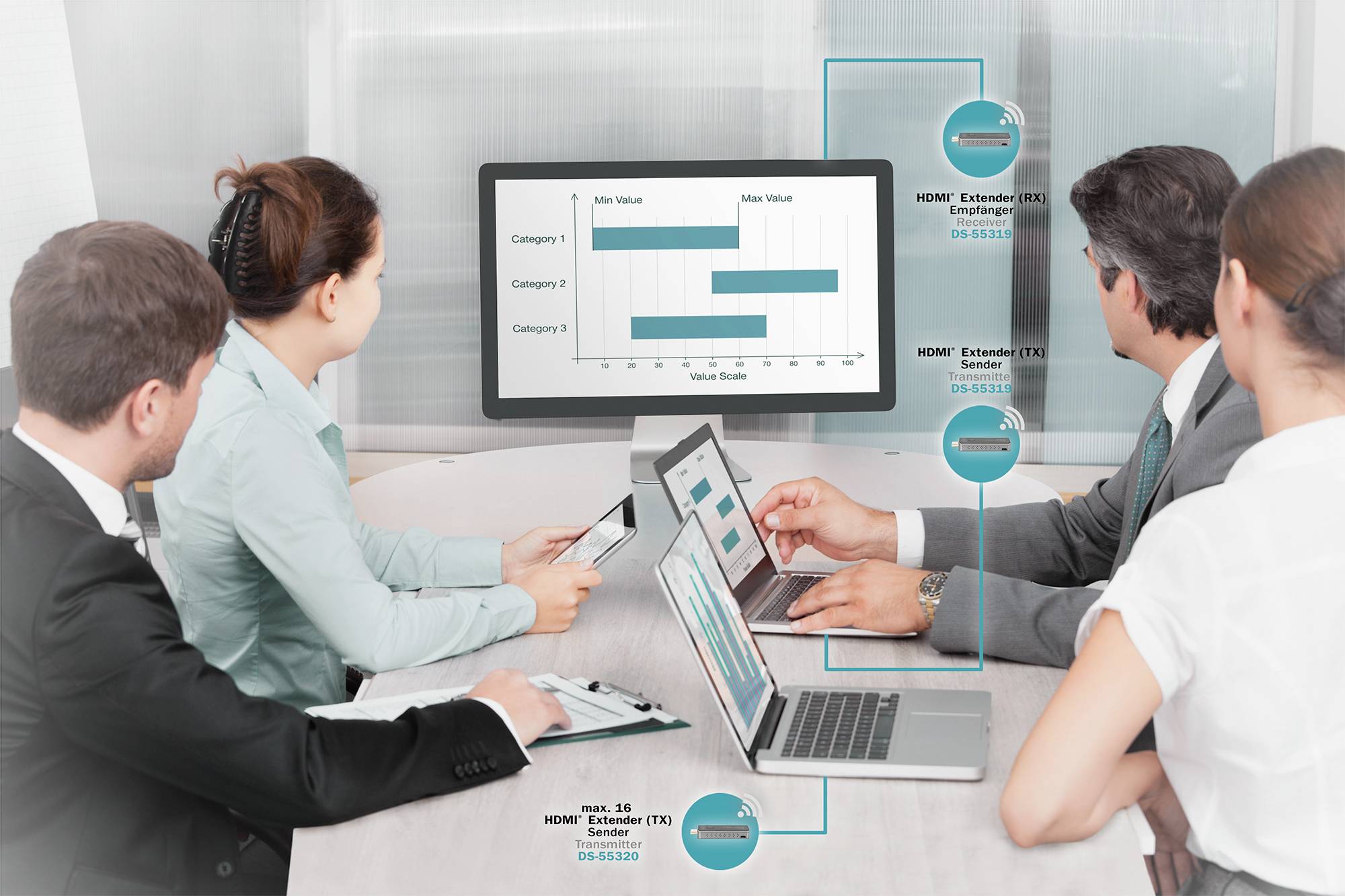 Vier Personen in einem Meetingraum betrachten ein Diagramm auf einem Bildschirm. Das Diagramm zeigt Balkendiagramme für drei Kategorien mit "Min" und "Max" Werten. Zwei Laptops auf dem Tisch zeigen ähnliche Anzeigen.