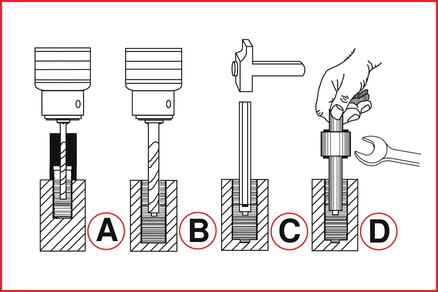 Die Abbildung zeigt vier Schritte zur Verwendung eines Werkzeugs zum Entfernen eines Bolzens aus einer Matrize, von A bis D dargestellt.