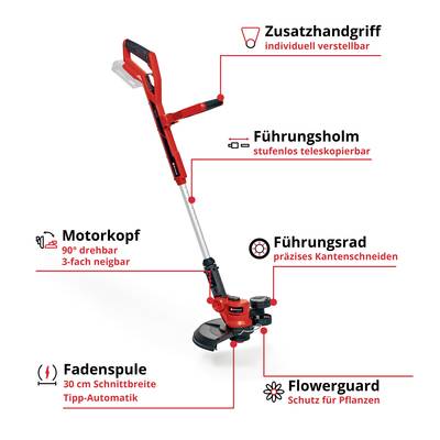 'Ein Rasentrimmer mit teleskopierbarem Führungsholm, verstellbarem Zusatzhandgriff, neigbarem Motorkopf, 30 cm Fadenbreite und Pflanzenschutz.'