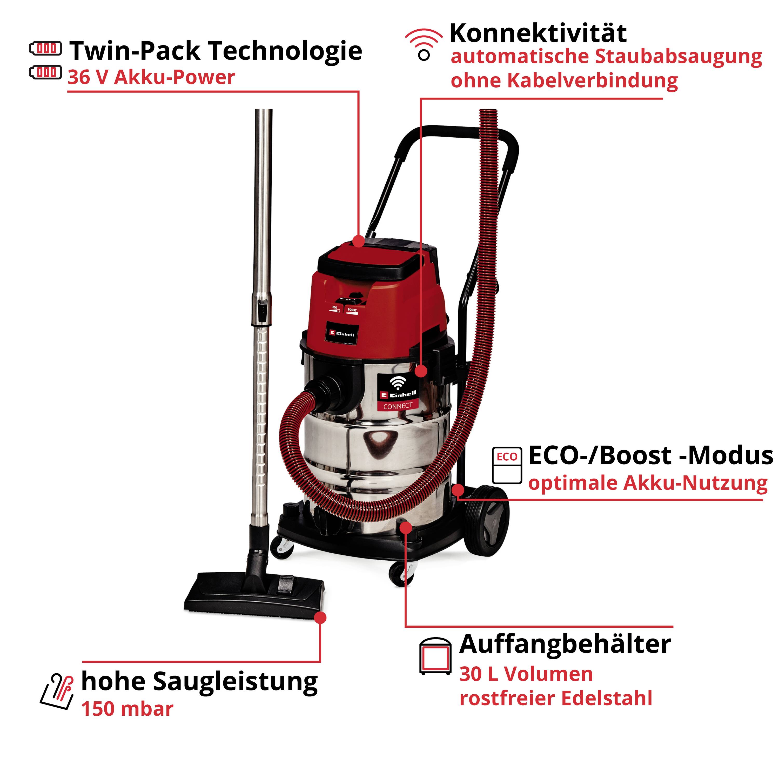 'Rot-schwarzer Akku-Staubsauger mit Twin-Pack Technologie, hoher Saugleistung, ECO/Boost-Modus, rostfreiem Edelstahlbehälter.'