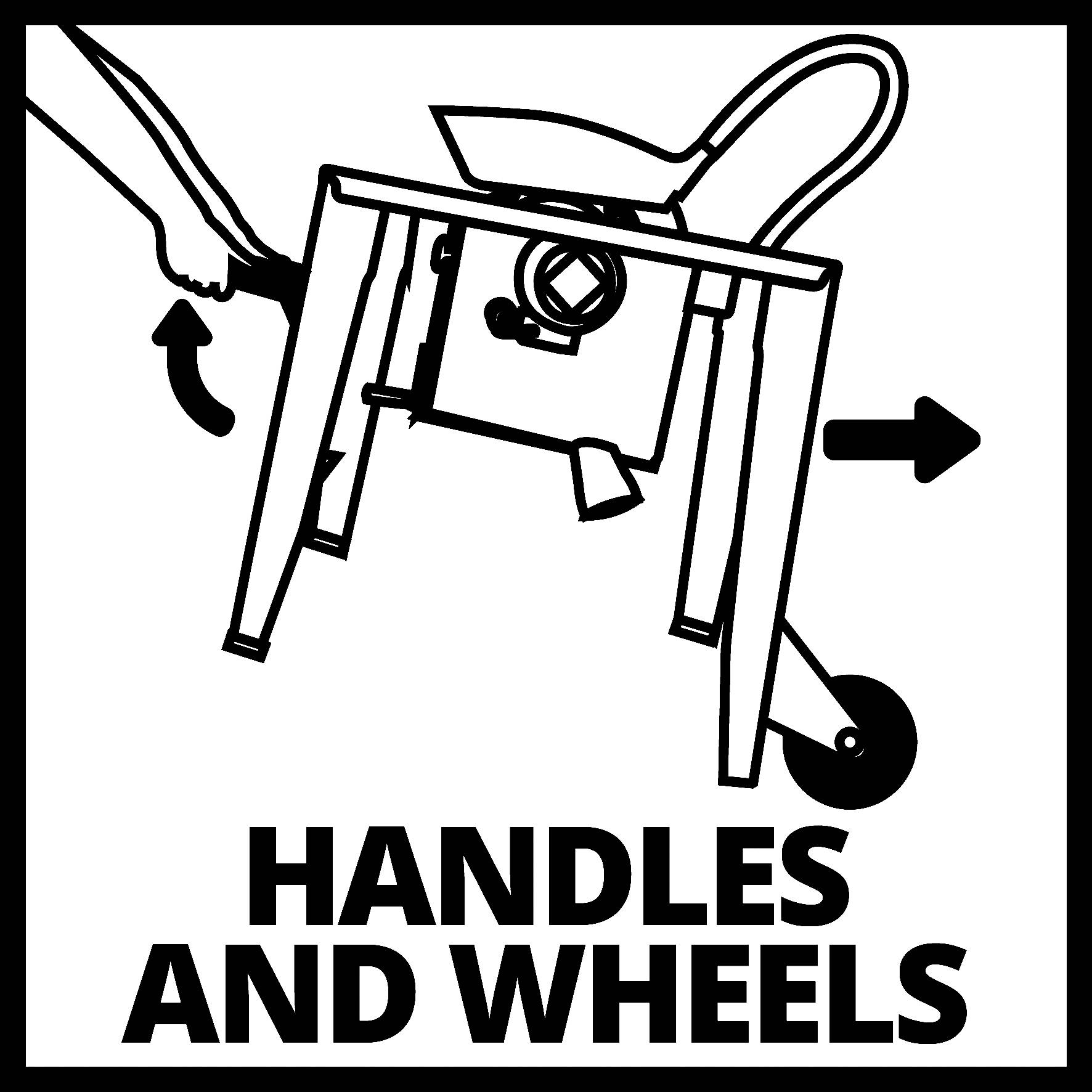 Eine Hand kippt einen Stuhl mit Griffen und Rädern nach hinten. Der Text darunter lautet 'HANDLES AND WHEELS'.