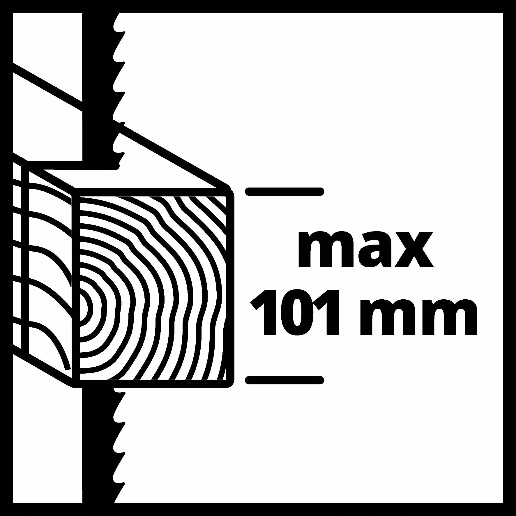 Schematische Darstellung eines Stück Holz mit den Aufschrift 'max 101 mm', das zwischen zwei Sägeblätter eingefügt ist.
