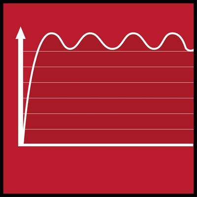 Eine rote Grafik mit einer schwingenden weißen Linie, die von links unten nach rechts oben verläuft, zeigt Schwankungen über die Zeit hinweg.