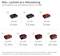 Infografik zeigt maximale Laufzeit pro Ladung zum Aufpumpen von Autoreifen auf 2,5 bar: 2,0 Ah 6 Min., 2,5 Ah 7,5 Min., 3,0 Ah 9 Min., 4,0 Ah 12 Min., 5,2 Ah 15 Min., 6,0 Ah 18 Min., 8,0 Ah 24 Min.