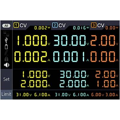 Ein digitales Display zeigt verschiedene Werte darunter Spannung (V), Stromstärke (A) und Leistung (W) für drei Kanäle.