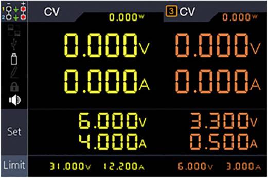 Digitales Display eines Netzteils zeigt Spannungen und Ströme für drei Kanäle: 0V/0A, 6V/4A, 3.3V/0.5A.