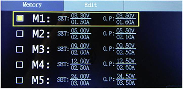 Anzeige eines elektronischen Geräts mit Speicher- und Bearbeitungsoptionen. Displays für M1 bis M5 zeigen Spannungs- und Stromeinstellungen.