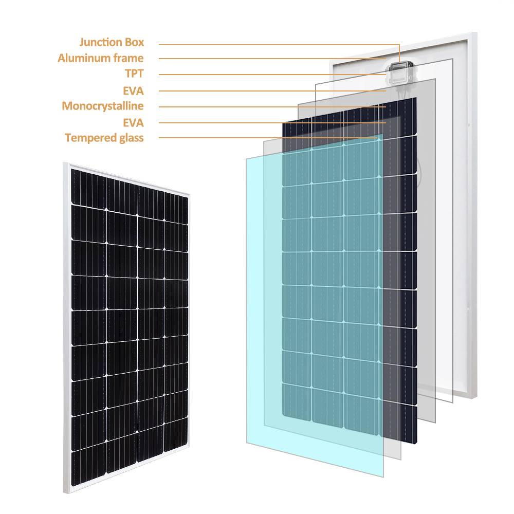 Monokristallines Solarmodul 150 W 19.8 V-13
