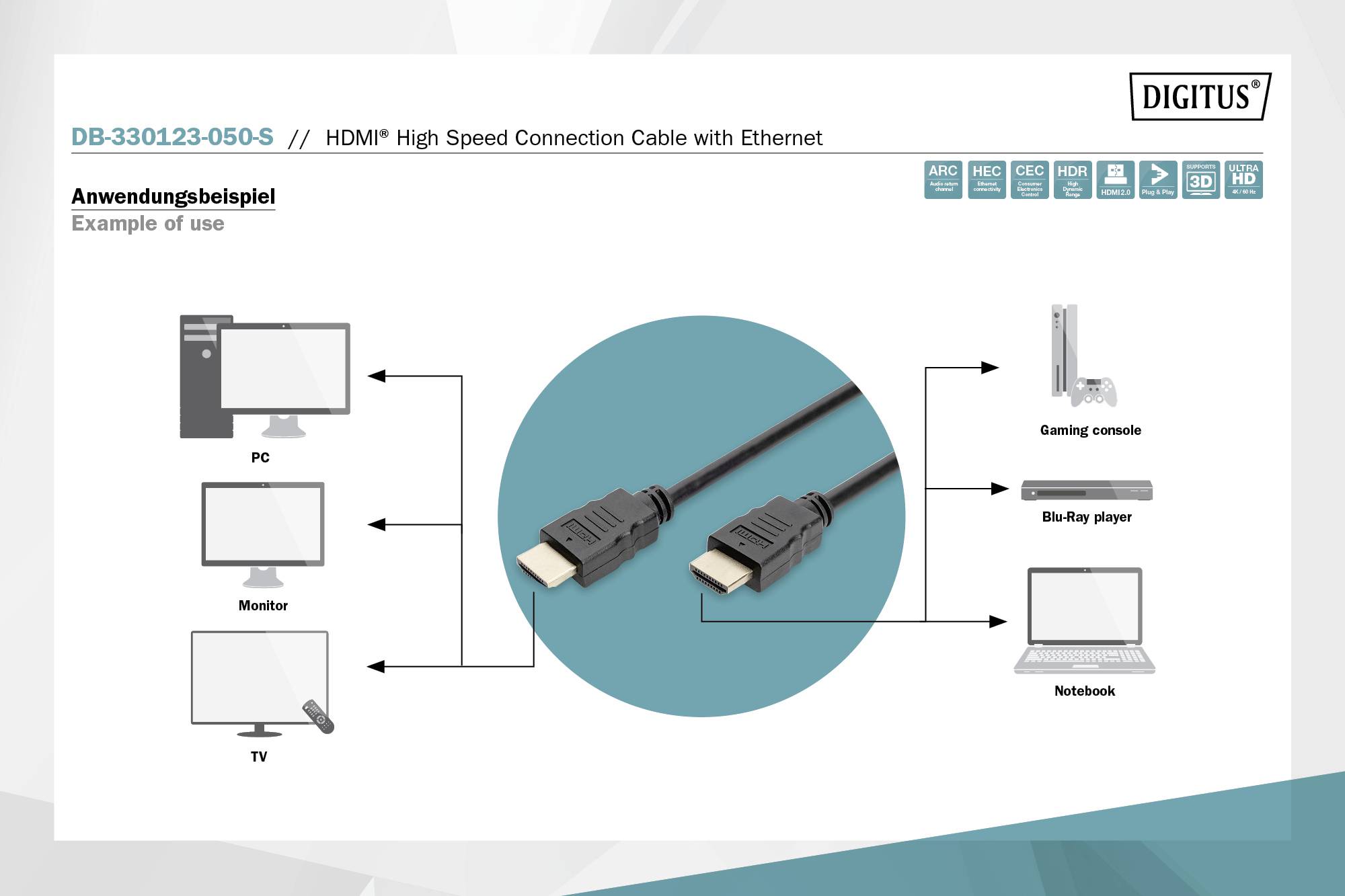 Digitus HDMI Anschlusskabel HDMI-A Stecker 5.00 m Schwarz DB-330123-050-S 4K UHD, Audio Return Channel, Flexibel, Folien-5