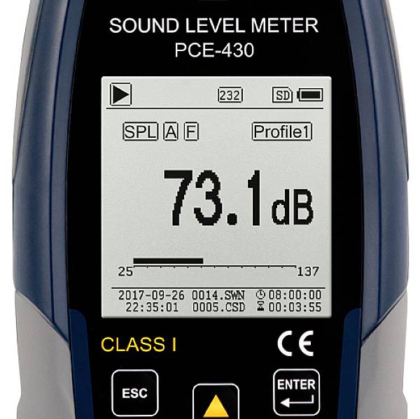 Ein Schallpegelmessgerät zeigt einen Wert von 73,1 dB an. Oben stehen 'SPL', 'A' und 'Profil1'. Darunter Datum und Uhrzeit.