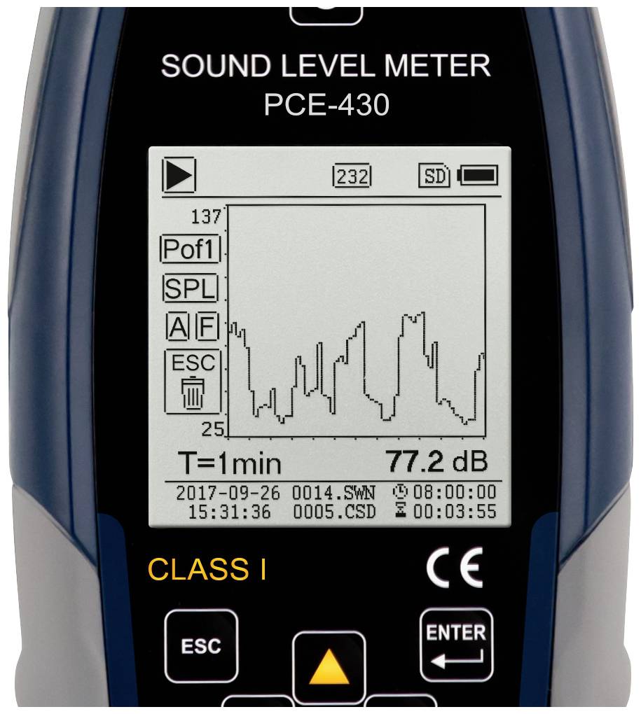 Schallpegelmessgerät mit Bildschirm zeigt Lärmmessung an: 77,2 dB über 1 Minute. Datum: 26.09.2017, Zeit: 08:00:00.