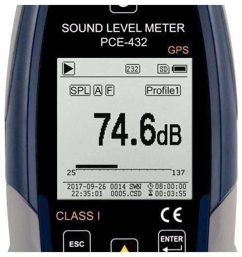 Schallpegelmesser-Display zeigt 74,6 dB im SPL-Modus an, mit GPS, Profil 1, Batterie- und Dateisymbolen sichtbar.