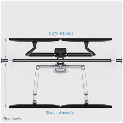 Ein Doppel-Monitorarm vergleicht verschiedene Modelle. 'DS70-810BL2' oben, Standardmodelle unten. Unterschiede in Höhe und Design.