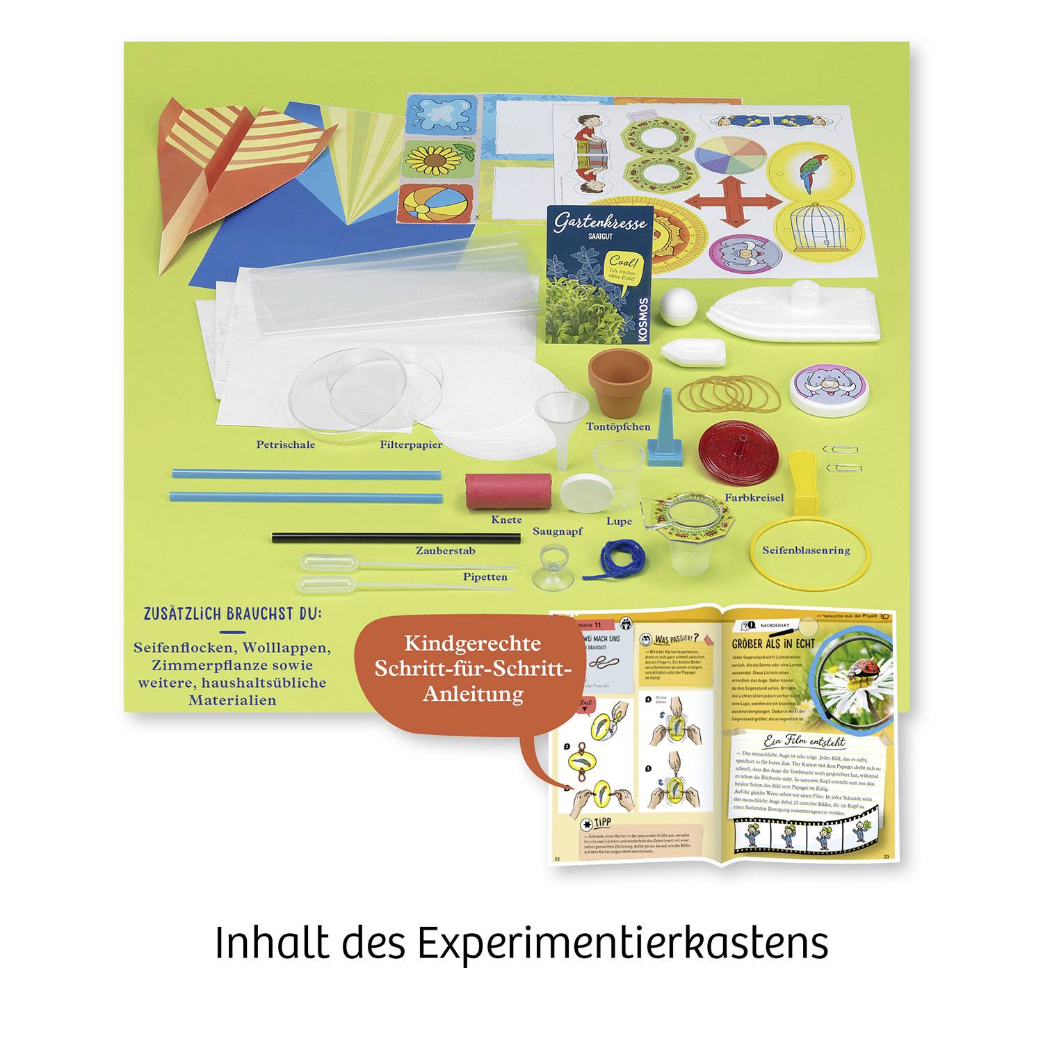 'Inhalt des Experimentierkastens' zeigt verschiedene Materialien wie Papier, Pflanzentopf, Farbtabletten und Anleitungsbuch für Experimente.
