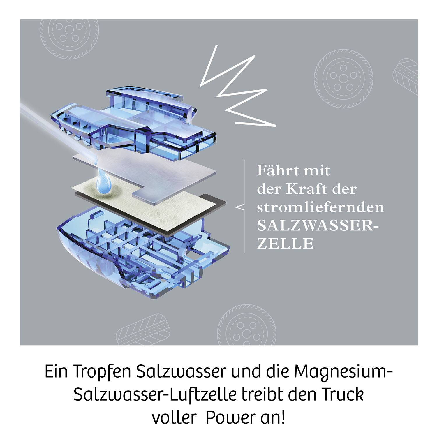 Kosmos Future Cell-Truck, Bausatz, 8 Jahr(e)-4
