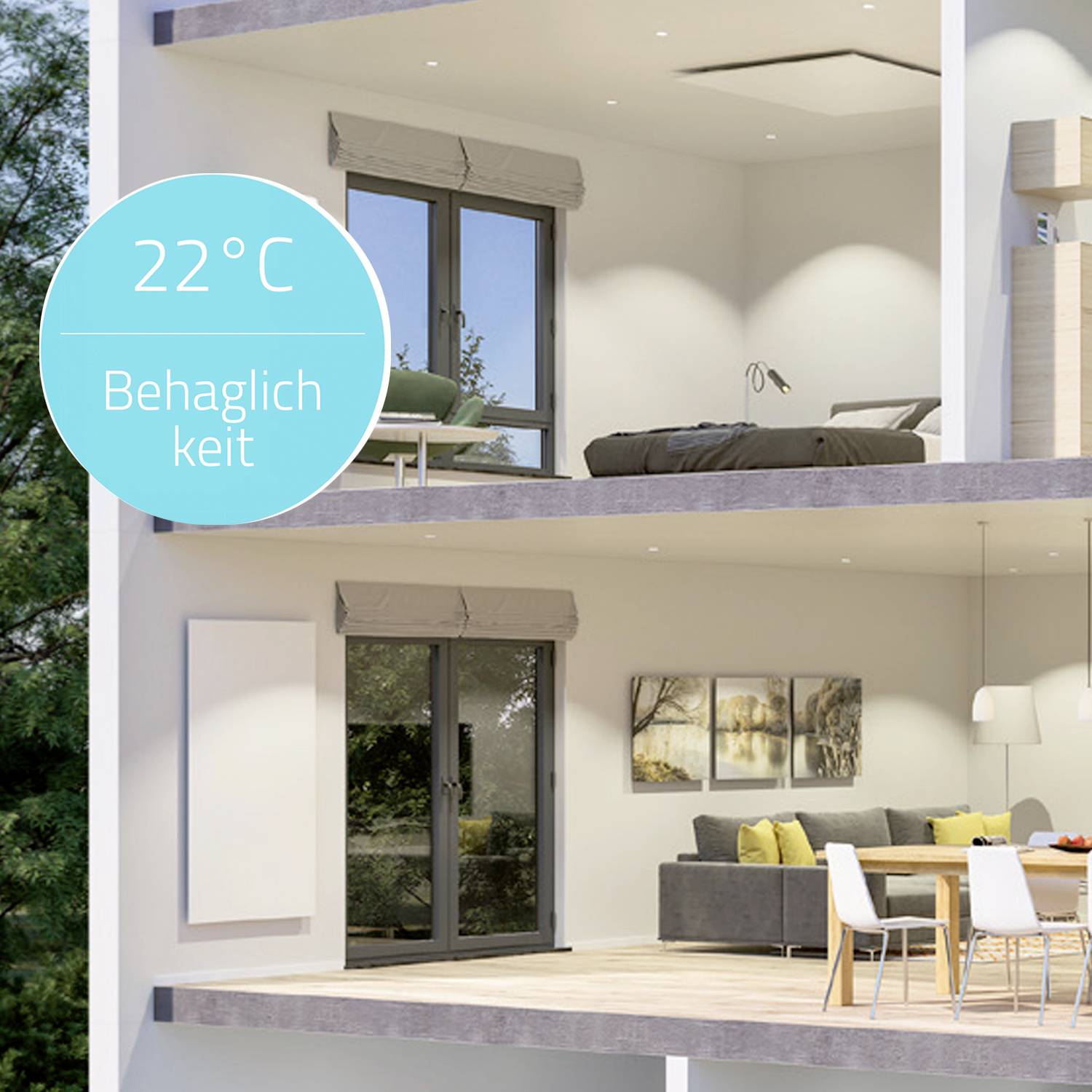 Ein modernes Wohnzimmer und Essbereich in zwei Etagen eines Hauses. Links ein Kreis mit Temperaturanzeige '22 °C' und Text 'Behaglichkeit'.