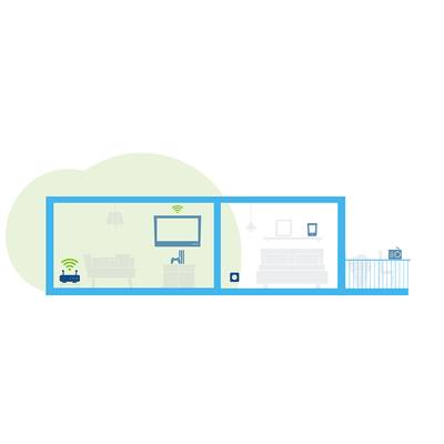 Diagramm eines Hauses mit zwei Zimmern, die WLAN-Signale zeigen. Wohnzimmer hat Router und Fernseher (grün markiert), Schlafzimmer ist grau ohne Signal.
