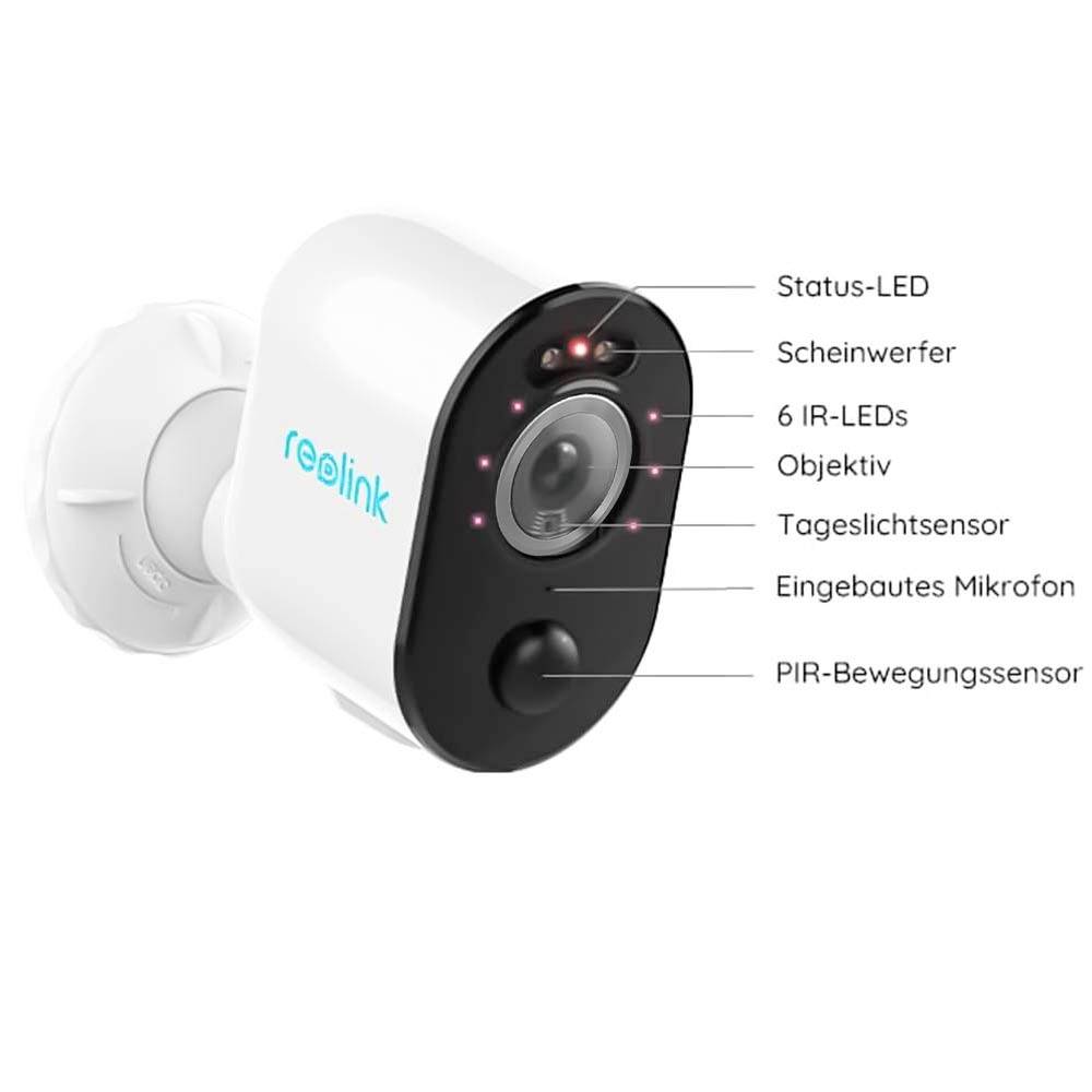 Aufnahme einer Überwachungskamera mit beschrifteten Teilen: Status-LED, Scheinwerfer, IR-LEDs, Objektiv, Tageslichtsensor, Mikrofon, PIR-Bewegungssensor.