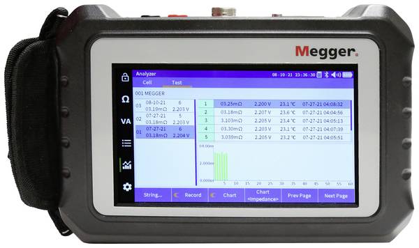 Megger Batterietester  Messbereich (Batterietester) bis 600 V, bis 1000 V Batterie Bite5