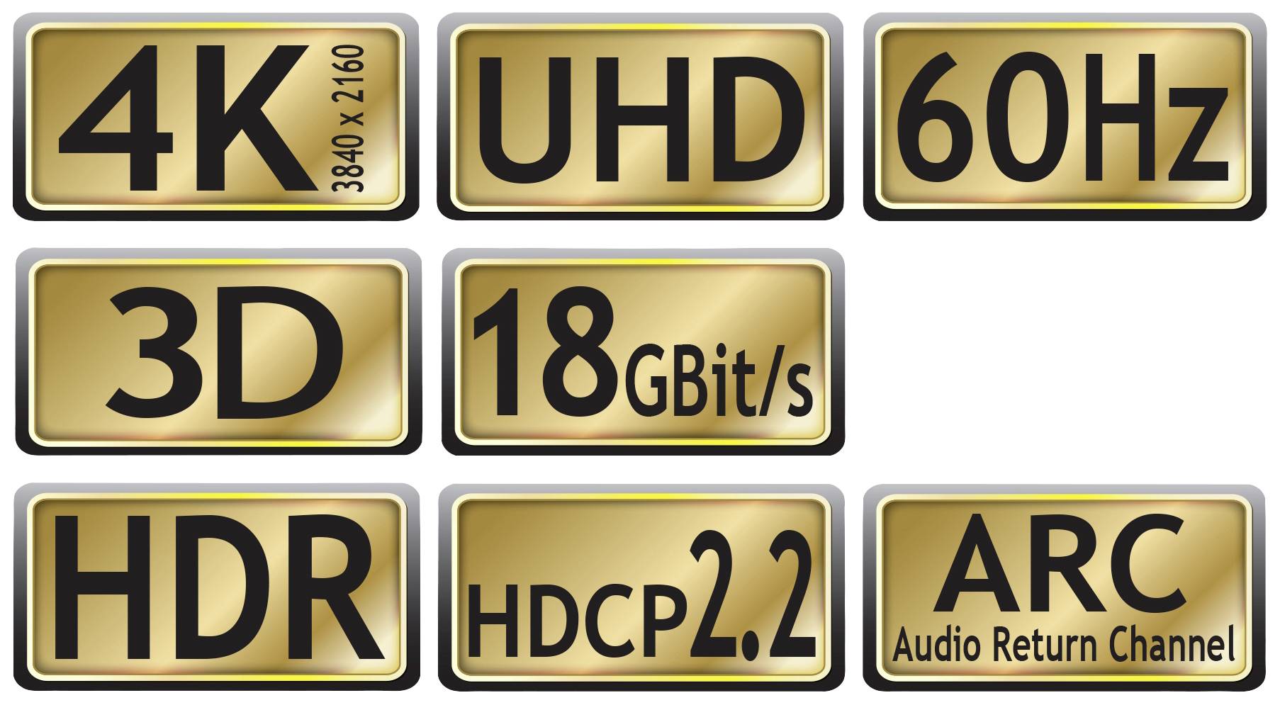 '4K 3840 x 2160', 'UHD', '60Hz', '3D', '18GBit/s', 'HDR', 'HDCP 2.2', 'ARC Audio Return Channel' auf goldenen Schildern.