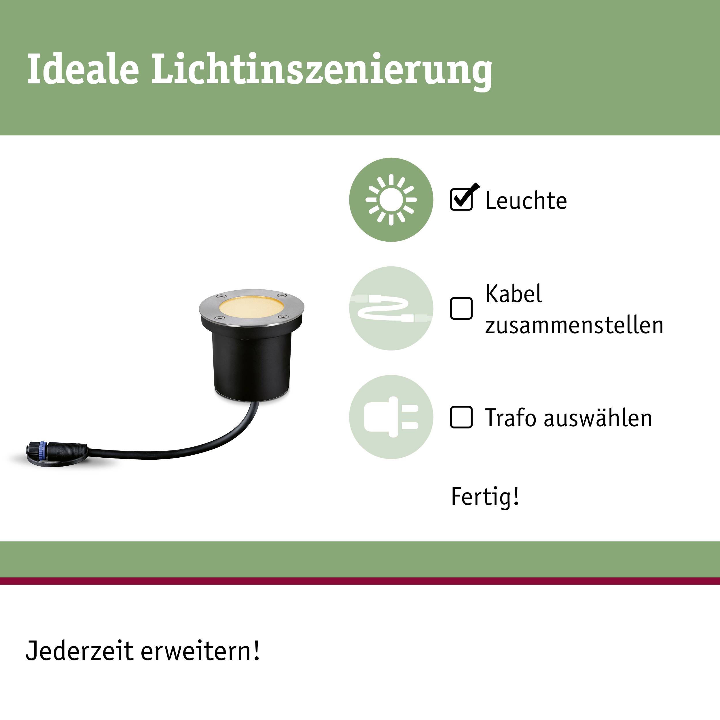 Grüne Leiste oben mit Text 'Ideale Lichtinszenierung'. Darunter Symbole für Leuchte, Kabel, Trafo und Text 'Fertig!'.