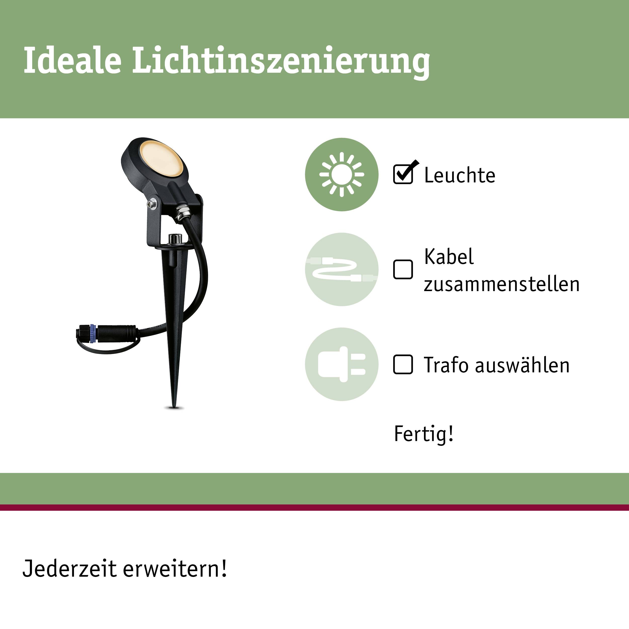 'Ideale Lichtinszenierung' zeigt eine Gartenleuchte mit Icon für Licht an, dazu Anleitungen 'Kabel zusammenstellen', 'Trafo auswählen', 'Fertig!'.