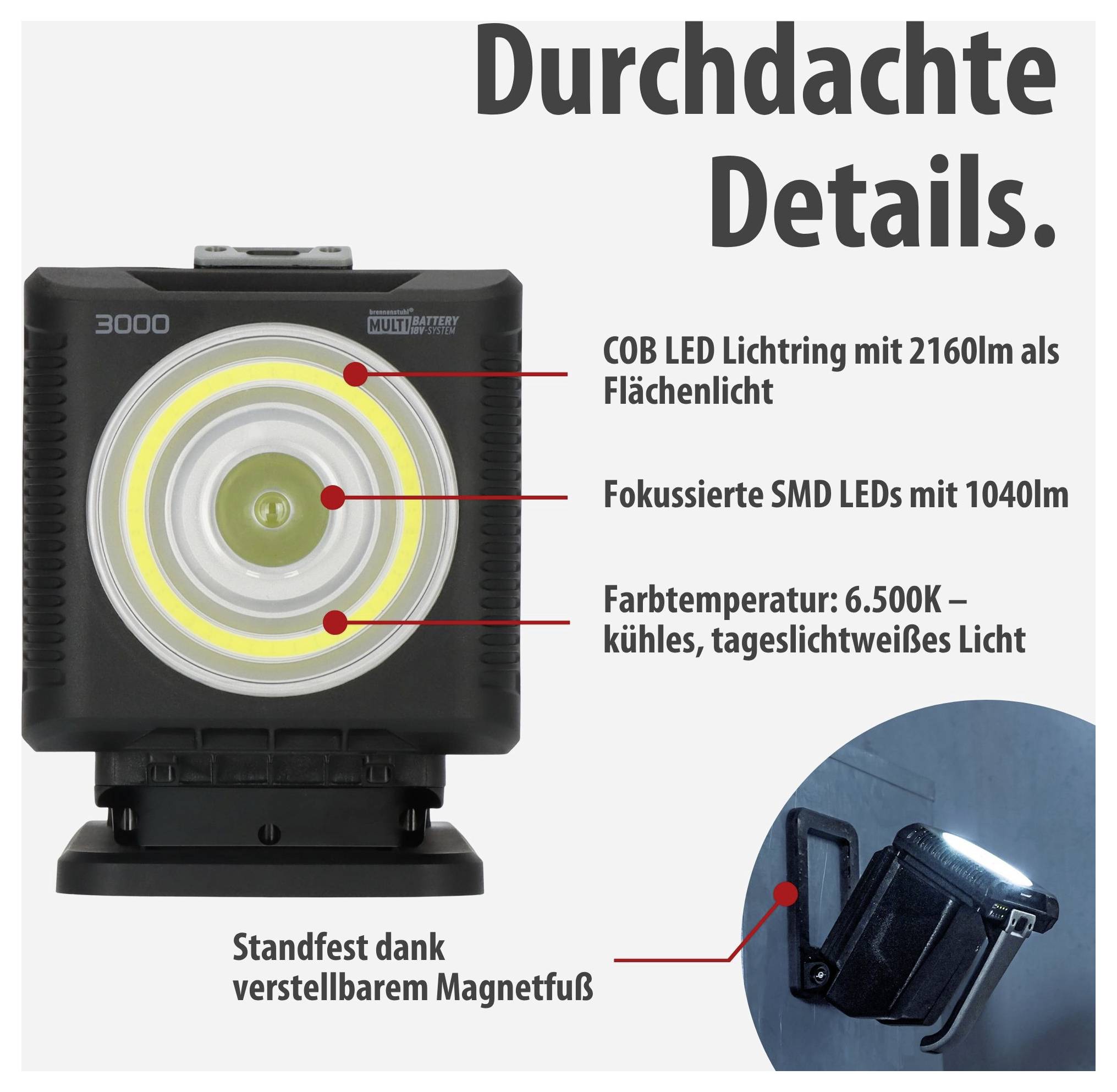 Produktgrafik einer Arbeitsleuchte: COB-LED-Flächenlicht 2160 lm, fokussierte SMD-LEDs 1040 lm, 6500 K, verstellbarer Magnetfuß.<br>