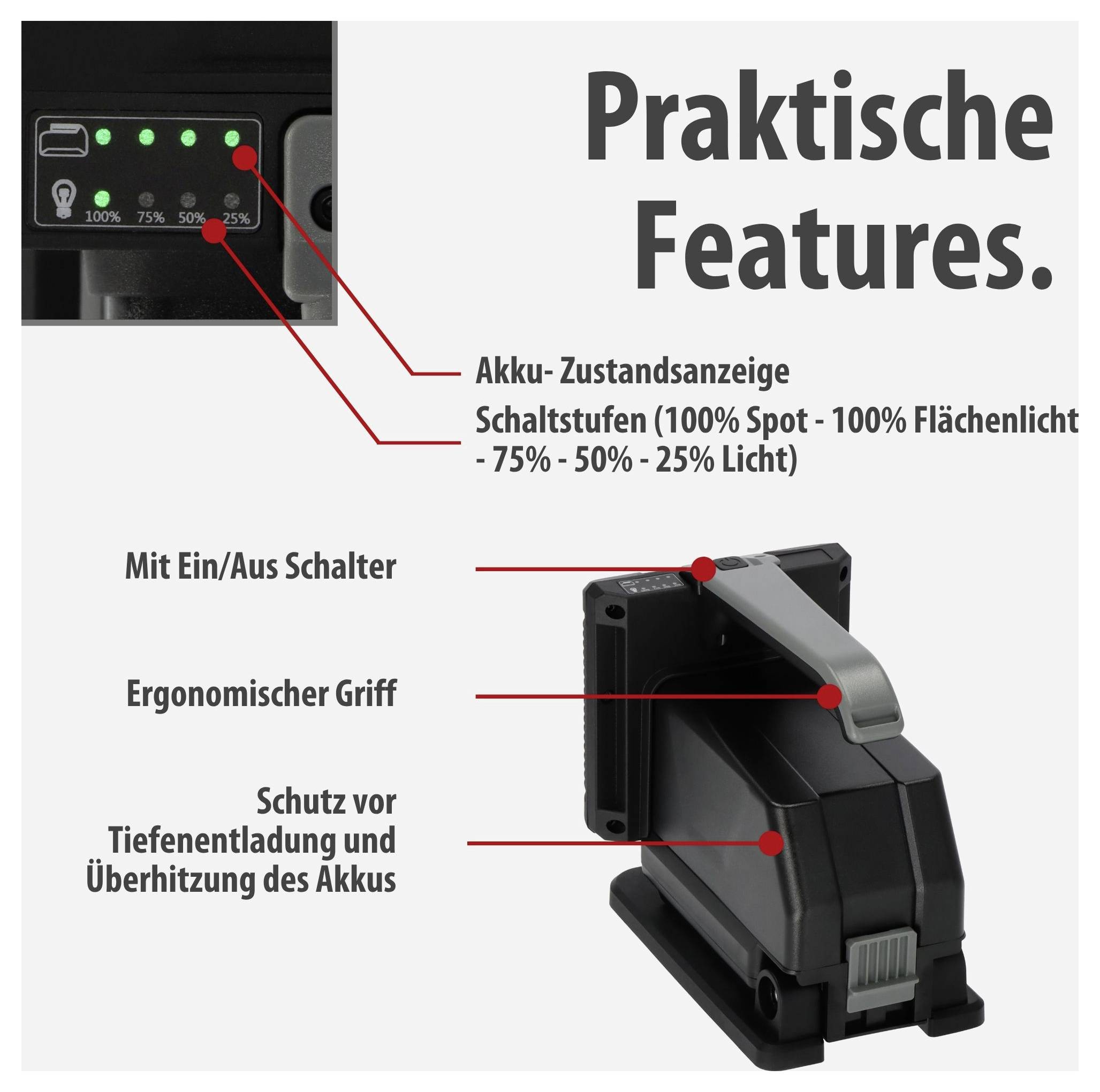 Infografik zu einer Akku-Arbeitsleuchte: zeigt Akku-Zustandsanzeige, Schaltstufen, Ein/Aus-Schalter, ergonomischen Griff und Schutz vor Tiefenentladung sowie Überhitzung.