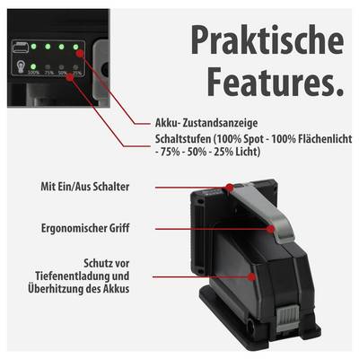 Infografik zu einer Akku-Arbeitsleuchte: zeigt Akku-Zustandsanzeige, Schaltstufen, Ein/Aus-Schalter, ergonomischen Griff und Schutz vor Tiefenentladung sowie Überhitzung.