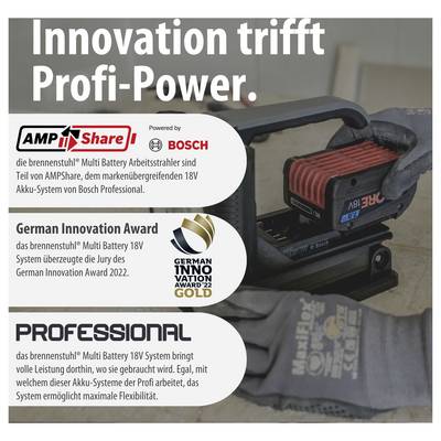 Werbeplakat für einen Akku-Arbeitsstrahler: oben der Slogan 'Innovation trifft Profi-Power.'; links Infos zu AMPShare/Bosch, German Innovation Award Gold und dem 18V Profi-System, rechts das Gerät mit Akku.