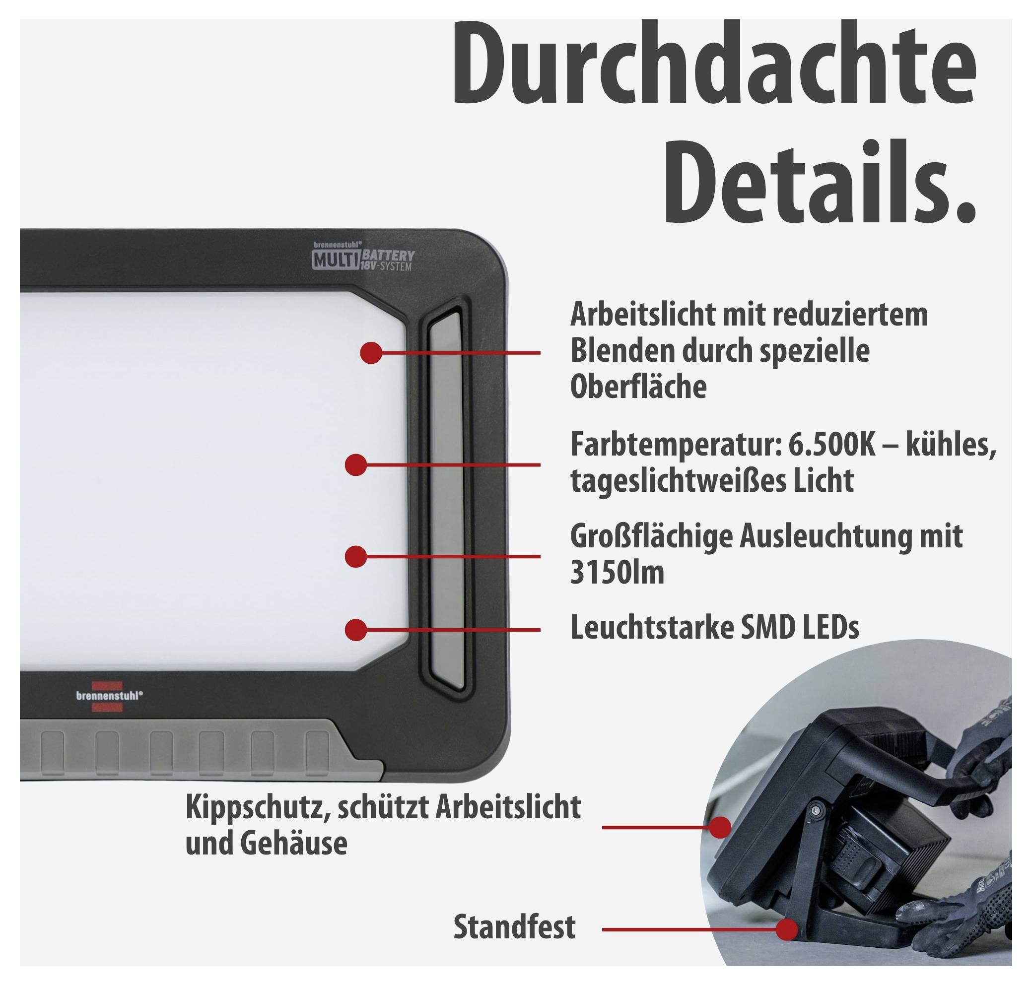 Werbegrafik für eine Arbeitsleuchte: großflächige Ausleuchtung mit 3150 lm, 6500 K, blendarm, SMD-LEDs, Kippschutz und Standfuß.