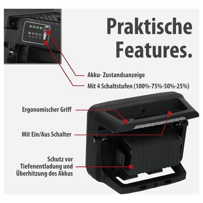 Infografik 'Praktische Features' mit Akku-Zustandsanzeige, 4 Stufen, ergonomischem Griff, Ein/Aus-Schalter und Schutz vor Tiefentladung/Überhitzung.<br>
