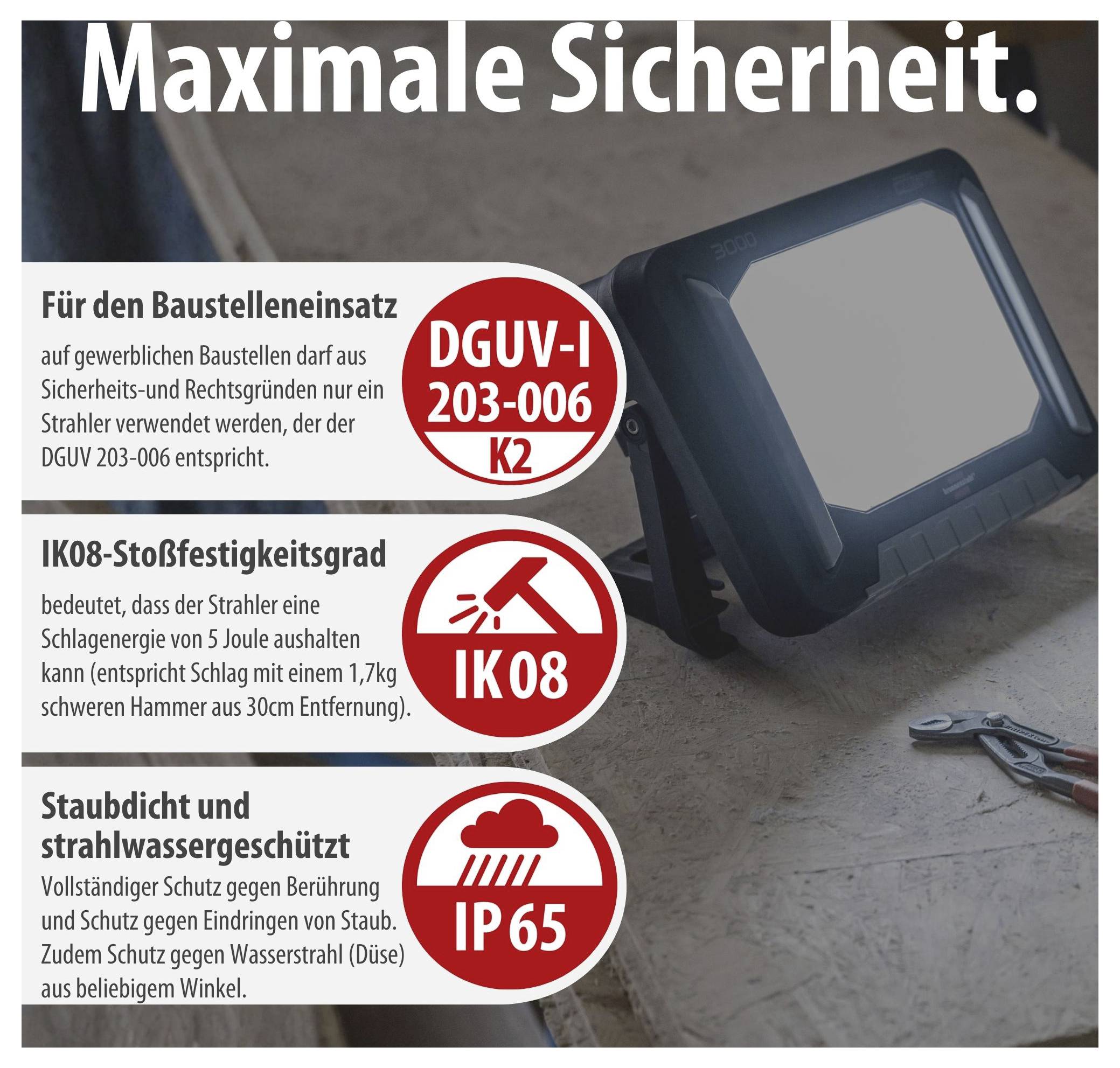 Werbeplakat für einen Baustrahler mit Titel 'Maximale Sicherheit.'; nennt DGUV 203-006 K2, IK08 und IP65 als Sicherheitsmerkmale.