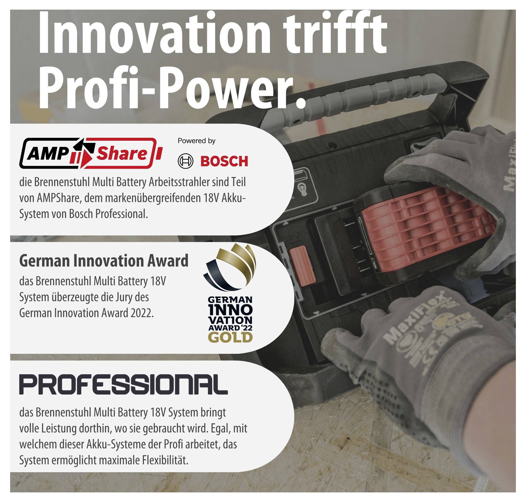 Werbeplakat für Brennenstuhl Multi Battery 18V: 'Innovation trifft Profi-Power' mit Akku-Arbeitsstrahler, AMPShare/Bosch-Logo und 'German Innovation Award Gold'.